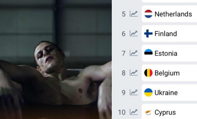 Εurovision: Όλα έτοιμα για την Κύπρο