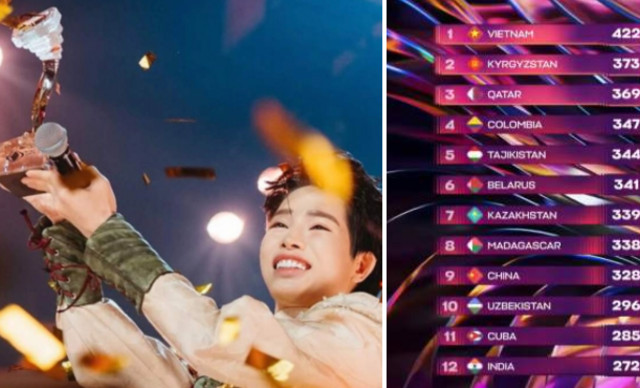 Intervision 2025: Η Ρωσία έκανε αντίποινα στην Eurovision – Από την Βραζιλία μέχρι το Κιργιστάν