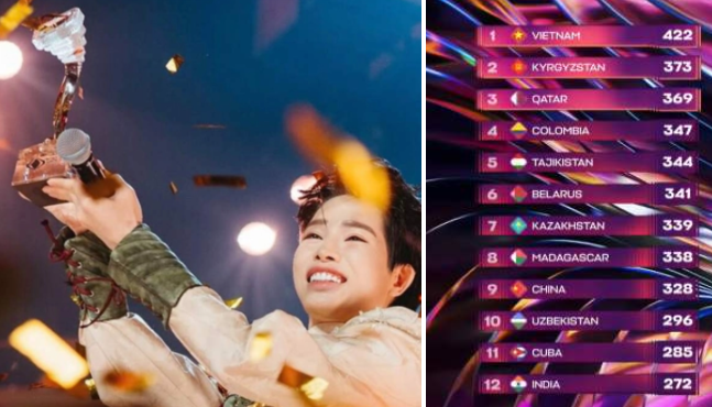 Intervision 2025: Η Ρωσία έκανε αντίποινα στην Eurovision – Από την Βραζιλία μέχρι το Κιργιστάν