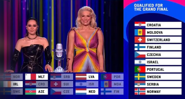 Eurovision 2026: Η πρώτη πρόβα της Κύπρου – Αλλάζει ξανά ο τρόπος ανακοίνωσης των αποτελεσμάτων στους Ημιτελικούς;