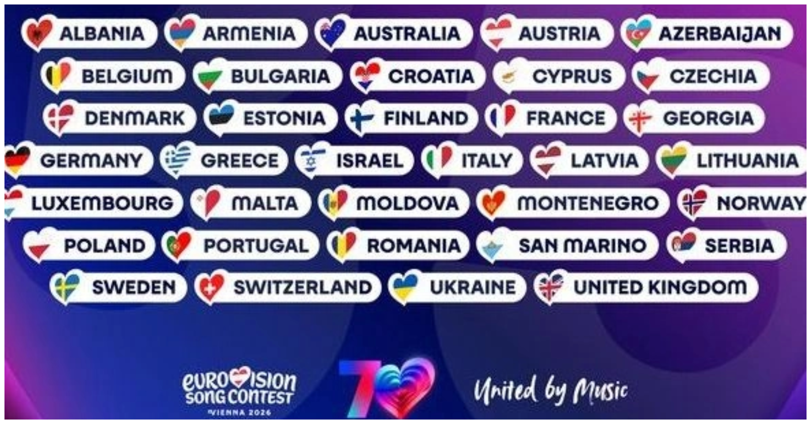 Eurovision 2026: Όλα όσα πρέπει να γνωρίζετε - Ακούστε και τα 35 τραγούδια