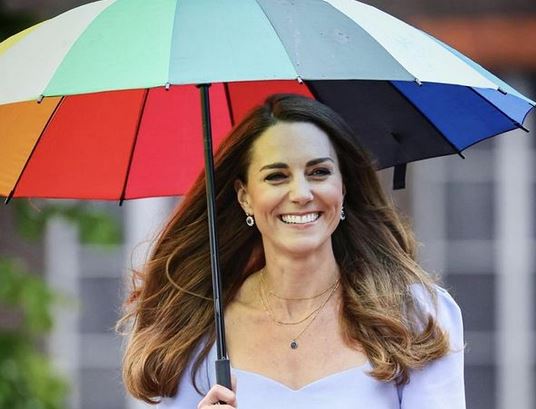 Kate Middleton: Τα σχέδιά της ως νέα πριγκίπισσα της Ουαλίας και οι αντιδράσεις των χρηστών του Twitter